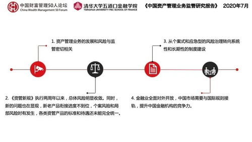 14张PPT全面解读《中国资产管理业务监管研究报告》 透视行业脉络与监管演进